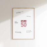 PERS-22 Ideefabriek invulposter 40 jaar gepersonaliseerd cadeau gastenboek verjaardag huwelijksjubileum