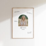 PERS-24 gepersonaliseerde invulposter gastenboek 50 jaar persoonlijk cadeau vrouw man poster alternatief verjaardag origineel
